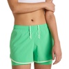 New Balance Women’s Sport Essentials 2-in-1 Short 3″(Green Apple)