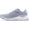 New Balance womens Fresh Foam X Hierro V7 Gore-tex(Light Arctic Grey/Natural Indigo/Silver Metallic)
