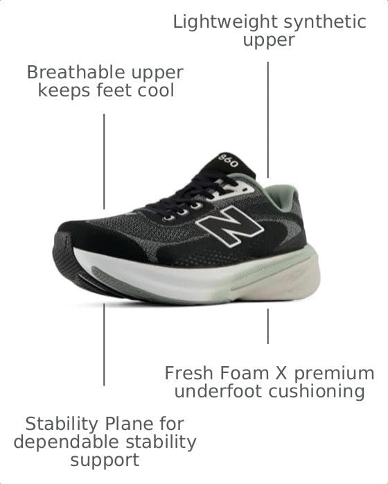 image:imageNew Balance Mens Fresh Foam X 860 V15 Running ShoeBlackBayberry