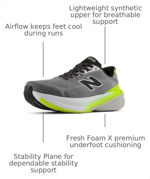 image:imageNew Balance Mens Fresh Foam X 860 V15 Running ShoeSlate GreyAlkaline Green