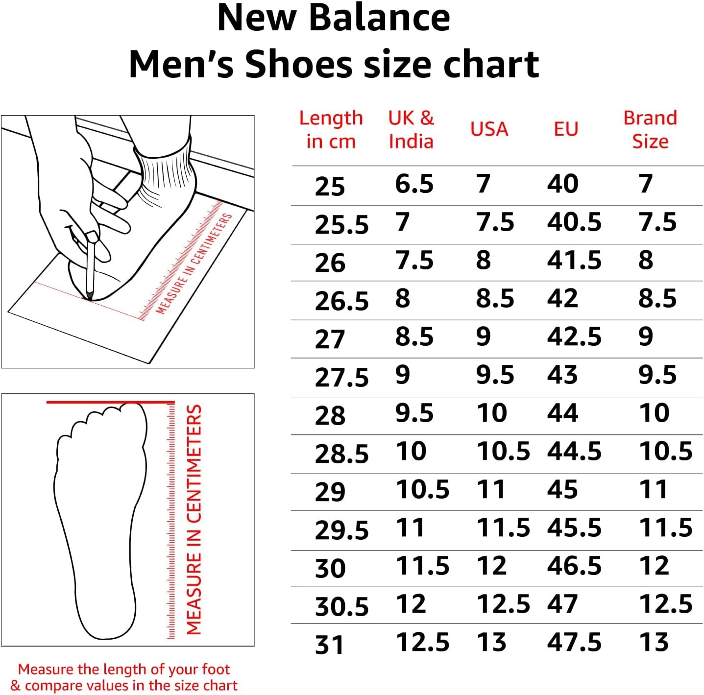 image:imageNew Balance Mens M530v2 Running ShoeRedRougered