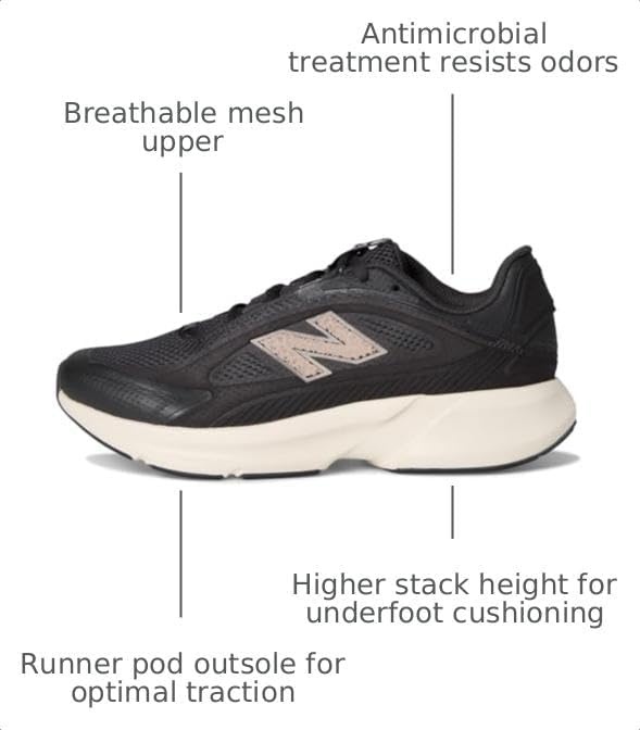 image:imageNew Balance Womens CtlystBlack CementFlat Taupe