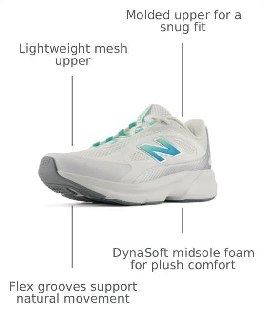 image:imageNew Balance Womens CtlystReflectionSlate Grey