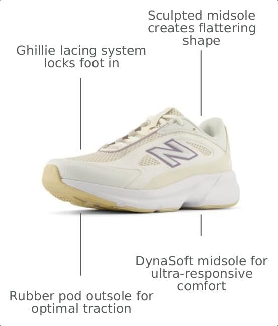 image:imageNew Balance Womens CtlystSea SaltLinen