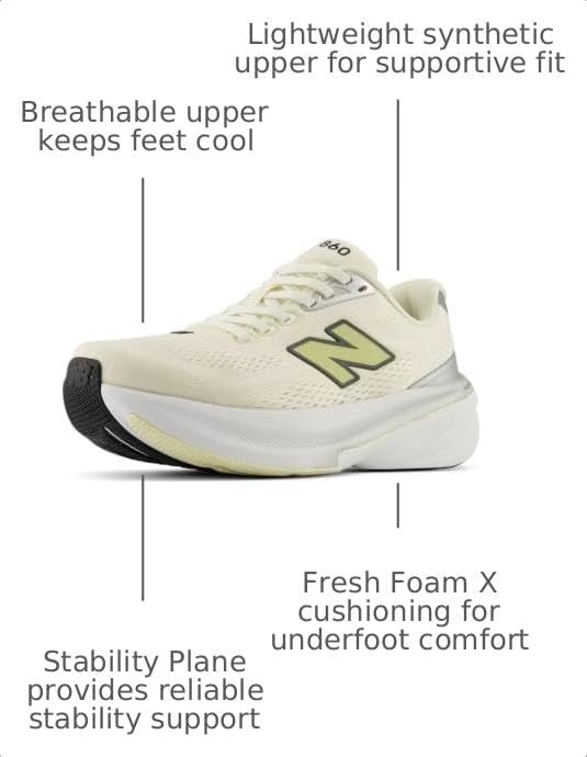 image:imageNew Balance Womens Fresh Foam X 860v15AngoraFennel Seed