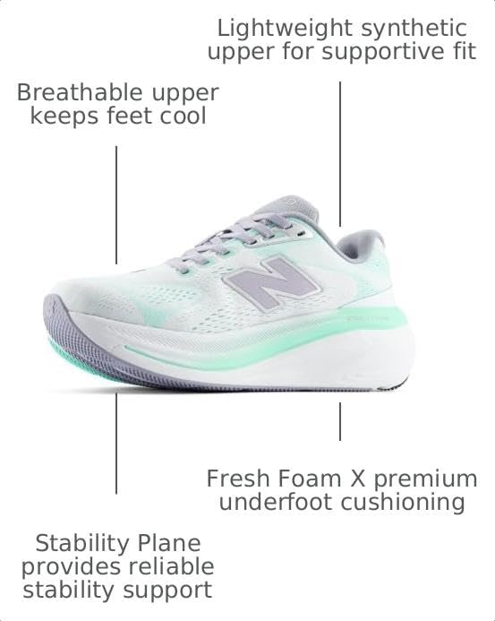image:imageNew Balance Womens Fresh Foam X 860v15Bright MintNb 103 White
