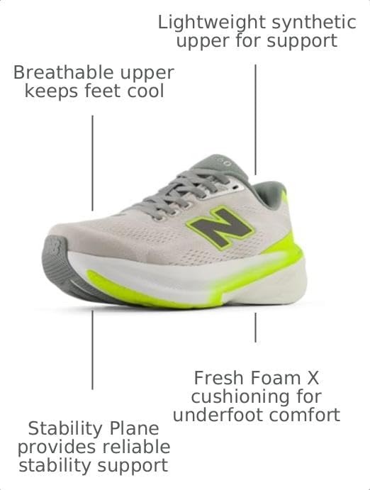 image:imageNew Balance Womens Fresh Foam X 860v15Grey MatterAlkaline Green