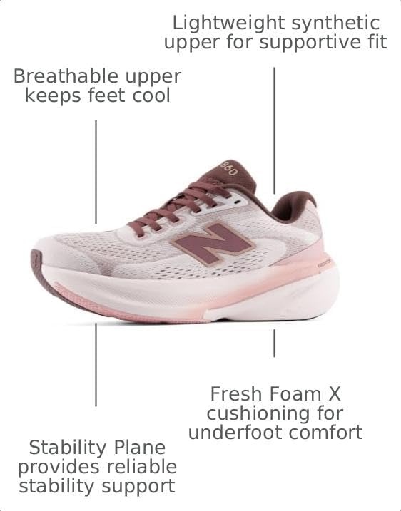 image:imageNew Balance Womens Fresh Foam X 860v15Pink SaltPebble