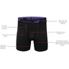 New Balance Men’s Ultra Soft Performance Boxer Brief(Woodgrain Steel/Black/Woodgrain Steel)